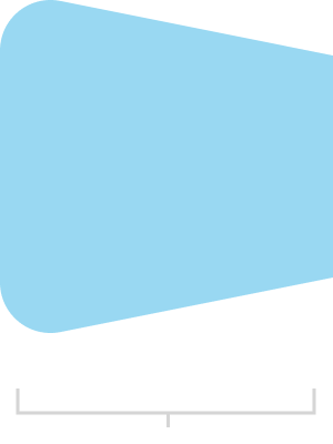 App Store Connect funnel section