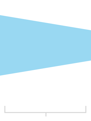 Analytics funnel section
